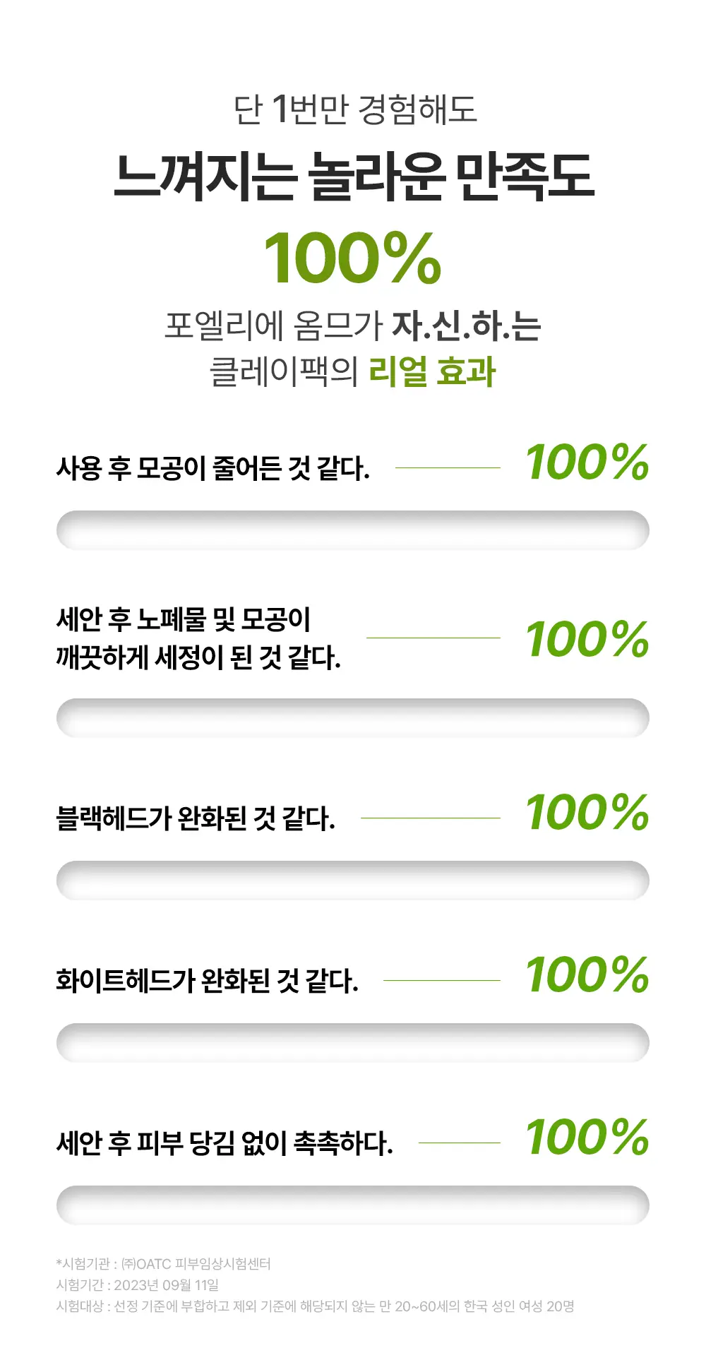 [모공팩] 포엘리에 옴므 클레이 팩 클렌저 200ml 트러블 완화 + 모공 축소 + 블랙헤드 케어 상세페이지 7